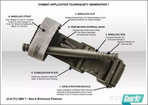 ifak個(gè)人急救包的準(zhǔn)備與使用指南