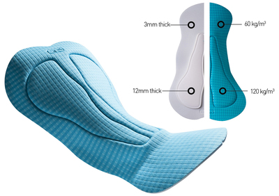 清爽舒適，貼合無拘——蘭帕達賽鷹背帶騎行短褲深度評測