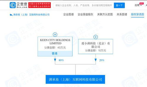 度小滿(mǎn)成立滿(mǎn)承易互聯(lián)網(wǎng)公司 技術(shù)布局再落一子
