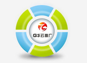 云推廣為何備受煙臺(tái)網(wǎng)絡(luò)公司青睞 互聯(lián)網(wǎng)銷(xiāo)售的新引擎