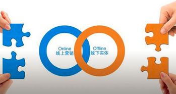 新零售賦能實(shí)體 互聯(lián)網(wǎng)銷(xiāo)售浪潮下的實(shí)體店轉(zhuǎn)型路徑