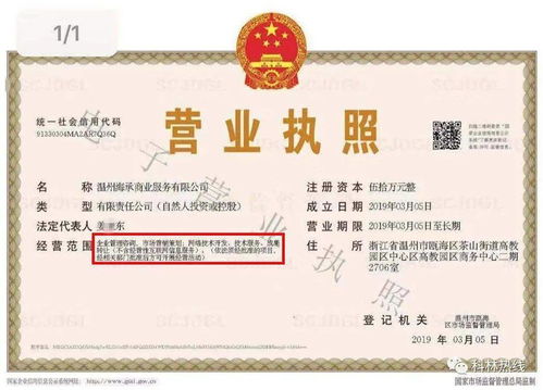 大學(xué)城駕駛培訓(xùn)陷阱 溫州學(xué)生如何避免？