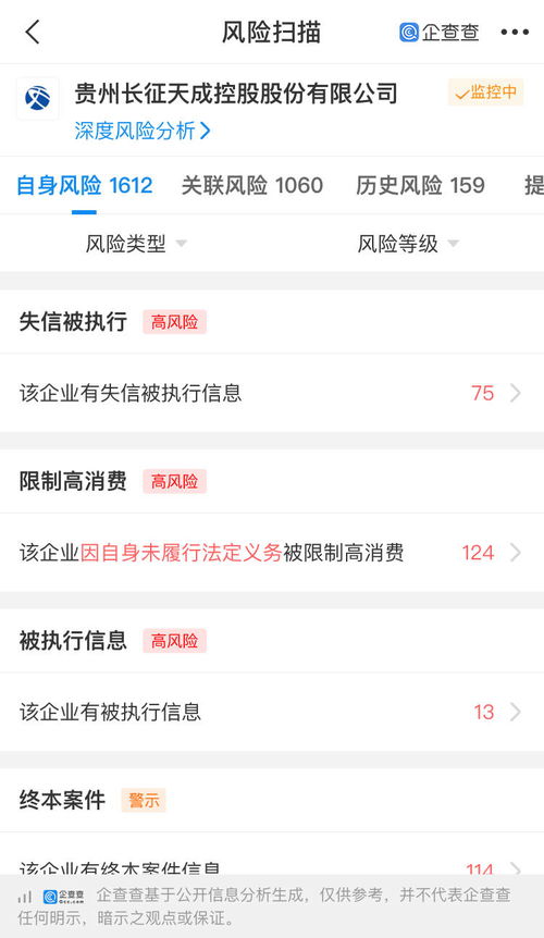 ST天成新增被執(zhí)行，被執(zhí)行總金額近1.85億 技術(shù)服務(wù)及技術(shù)成果轉(zhuǎn)讓的風(fēng)險(xiǎn)啟示
